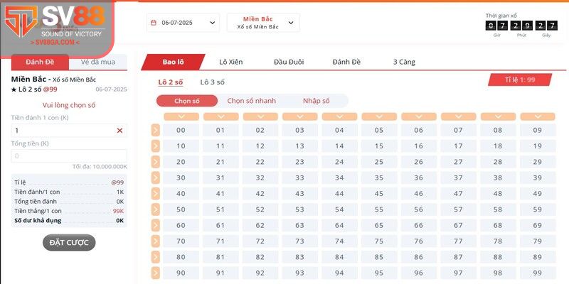 Giao diện chơi thiết kế hoa học, tính năng chi tiết